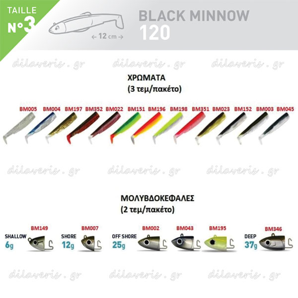 ΣΙΛΙΚΟΝΗ FIIISH BLACK MINNOW No3